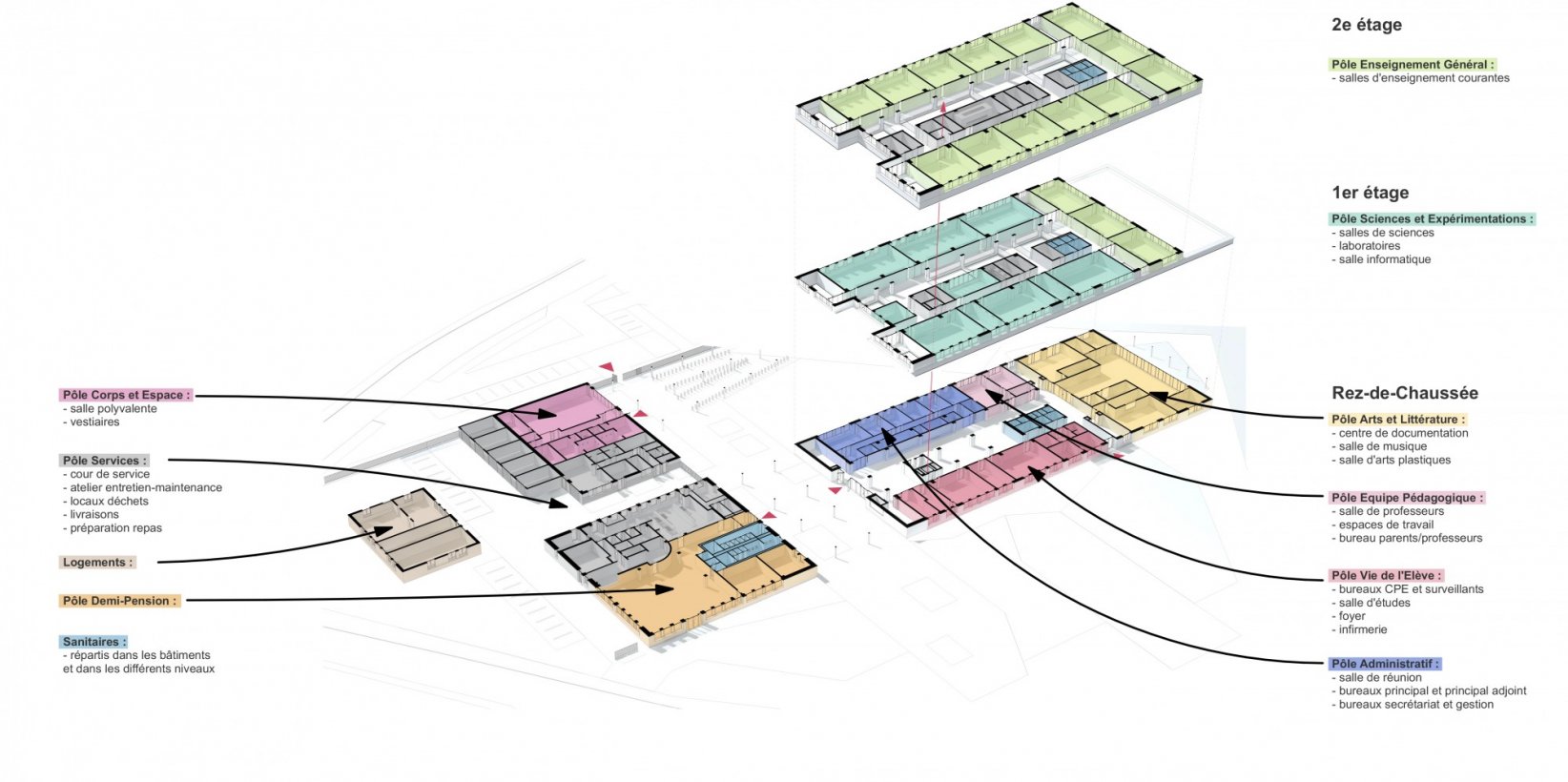 BET Projelec - CHATENOIS_COLLEGE DES CHATEAUX